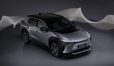 0-100 GOCAR Issues: Τα σημαντικότερα μοντέλα!