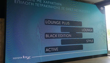 Η τιμή του ηλεκτρικού Toyota bZ4X στην Ελλάδα – Πότε έρχεται