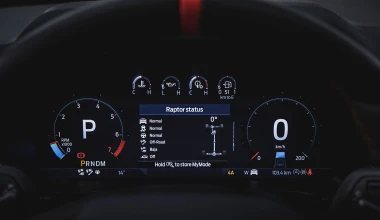 Ford Ranger Raptor: Σε οδηγεί στην απόλυτη περιπέτεια