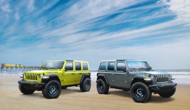 Τα απίστευτα νέα χρώματα του Jeep Wrangler