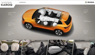 Skoda Karoq: To SUV που γίνεται μέλος της οικογένειας