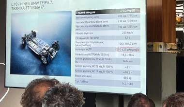 Η κορυφαία ηλεκτρική BMW i7 ήρθε στην Ελλάδα – Πόσο κοστίζει