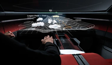 Νέο Audi activesphere: Ηλεκτρικό crossover με επαυξημένη πραγματικότητα!