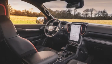 Οδηγούμε το νέο Ford Ranger Raptor στην Ελλάδα