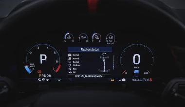 Οδηγούμε το νέο Ford Ranger Raptor στην Ελλάδα