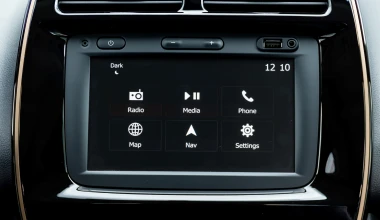 Dacia Spring Electric 65: Το μέλλον της βιώσιμης κινητικότητας στην Ελλάδα