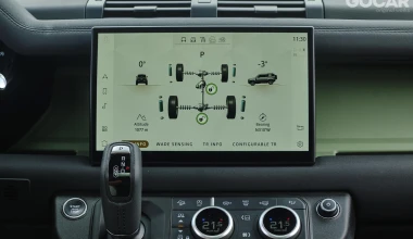 Δοκιμή Land Rover Defender 110 D300 75 Years: Alpha male SUV