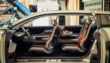 Το Skoda Vision 7S στην Ελλάδα – Πού θα το δεις από κοντά