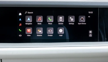 Νέα Porsche Cayenne: Σύμβολο κυριαρχίας