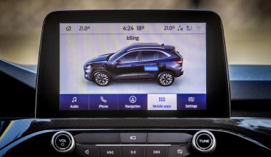 Ford Kuga: Το SUV που έχει τα πάντα, είναι η απόλυτη ευκαιρία των Ford Blue Days