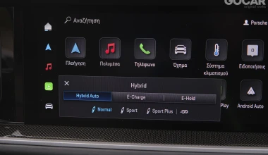 Δοκιμή Porsche Cayenne E-Hybrid 470 PS: Ασυμβίβαστη