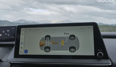 Δοκιμή Toyota Prius Plug-in Hybrid: Level Up!