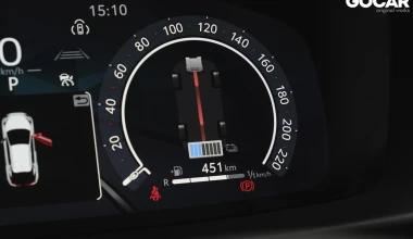 Δοκιμή Toyota C-HR 2.0 HEV AWD-i: Βελούδινη επανάσταση