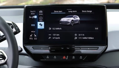 Volkswagen ID.3: Με κάτω από 30.000 € είναι πιο προσιτό από ποτέ!  