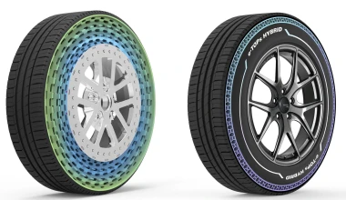 Kumho Tires: Καινοτομία και ασφάλεια για όλους!