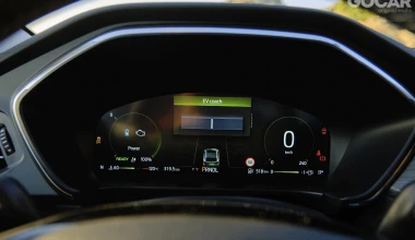 Δοκιμή Ford Kuga Active X FHEV AWD: Όλο το πακέτο!