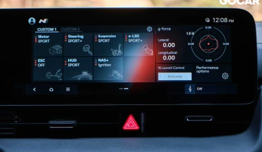 Δοκιμή Hyundai Ioniq 5 N: Παιχνιδομηχανή