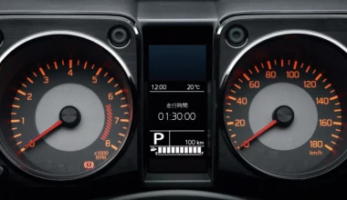 Αυτό είναι το 5θυρο Suzuki Jimny - Θα έρθει στην Ευρώπη;