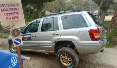 Davanti Tyres: Συνεργασία με το ATTART OFF ROAD PARK για το 2025