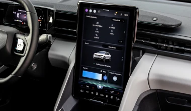 Ford Capri: Το ηλεκτρικό με την πλούσια ιστορία, τώρα με τιμή κάτω από 30.000 €! 