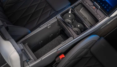 To ευρύχωρο premium SUV της Ford με κάτω από 30.000 ευρώ! 