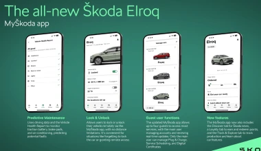 Skoda Elroq: To C-SUV της νέας εποχής που αλλάζει τους όρους σε επίπεδο οικονομίας!