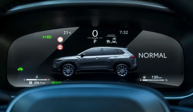 Οδηγούμε στην Ελλάδα το νέο Toyota Corolla Cross