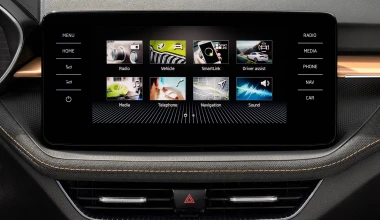 Το κορυφαίο Skoda Fabia με τιμή κάτω από 17.000 ευρώ ή με 130 ευρώ το μήνα!