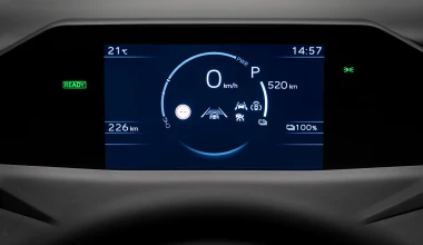 Το καινοτόμο D-SUV της Toyota με κορυφαίο δείκτη τιμής/αξίας και εγγύηση 1.000.000 km!