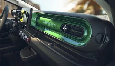 Επίσημο: Νέο Renault Twingo με τιμή κάτω από 20.000 ευρώ - Πότε ξεκινάει η παραγωγή