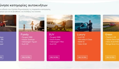 Γίνεται αγορά μεταχειρισμένου με πλήρη τεχνικό έλεγχο, 12 μήνες εγγύηση και αν χρειαστεί επιστροφή χρημάτων; Σήμερα, ναι! 