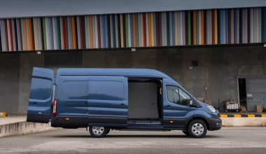 Απόκτησε το Ford που θέλεις από 213 ευρώ το μήνα με Ford Lease!