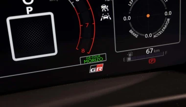 Toyota GR Yaris Morizo RR: Το πιο hardcore και συλλεκτικό Yaris