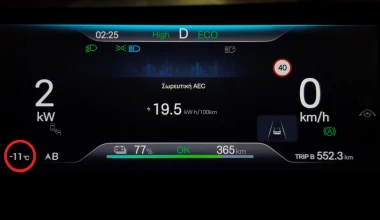 Με ποιο BYD κάναμε 1.000 km δίνοντας μόνο 45 ευρώ;