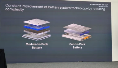 Πήγαμε στο εργοστάσιο-θαύμα της Skoda – Οι Γερμανοί έδωσαν 205 εκατ. ευρώ