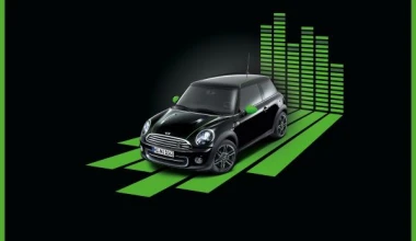 Νέο MINI Ray: Ανεβάζει τους τόνους