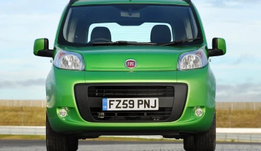 Green Profile: FIAT