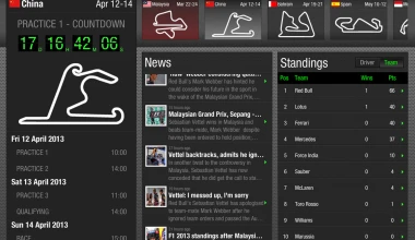 Formula 1 Apps