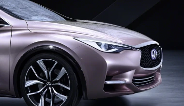 Η Infiniti ψάχνει νέους αγοραστές με το Q30 Concept