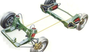 Alex Moulton (1920-2012)