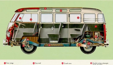 VW Type 2: The hippie van is over