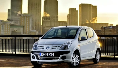 Τι παίρνω με 9.000 ευρώ;