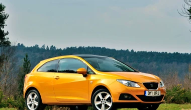 Τι παίρνω με 9.000 ευρώ;