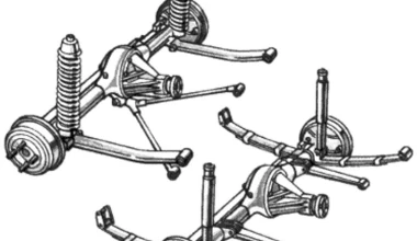 Lotus Cortina: Διπλή τιμή, τριπλή χαρά