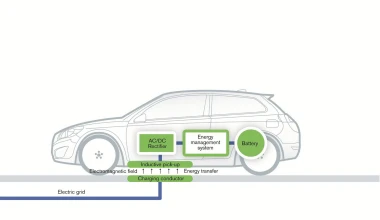 Επαγωγική φόρτιση από τη Volvo