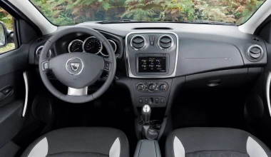 Νέα Dacia Sandero και Sandero Stepway