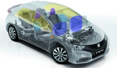 Honda Civic 2012 1.4 & 1.8