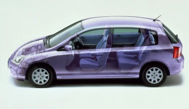 Honda Civic 1972-2012