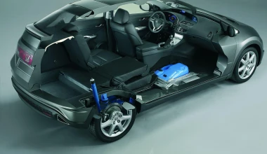 Honda Civic 1972-2012