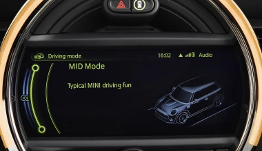 Τα πάντα για το νέο MINI 2014